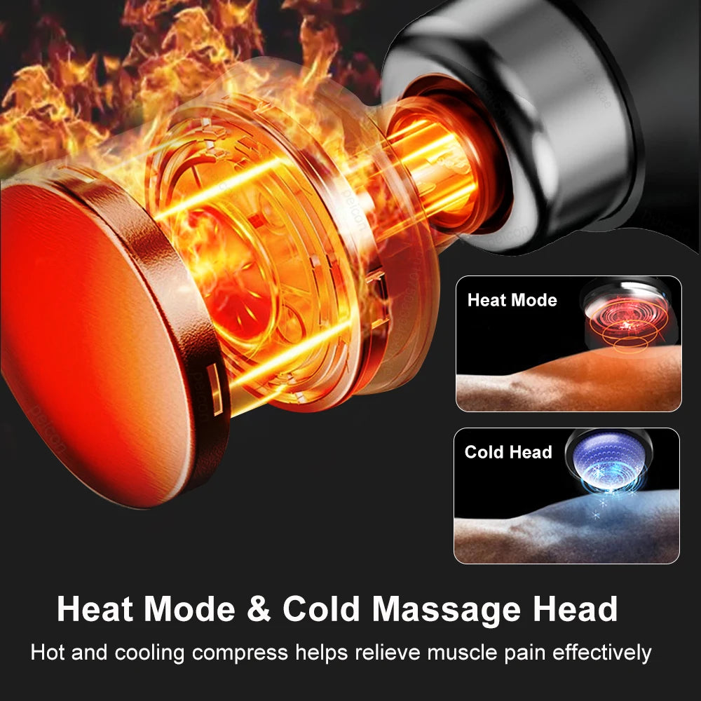 Extended Handle Muscle Massager