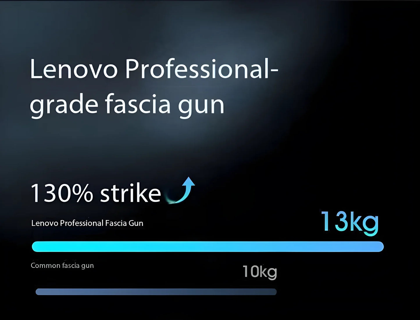 Lenovo N2 N3 Fascia Gun