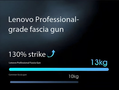 Lenovo N2 N3 Fascia Gun