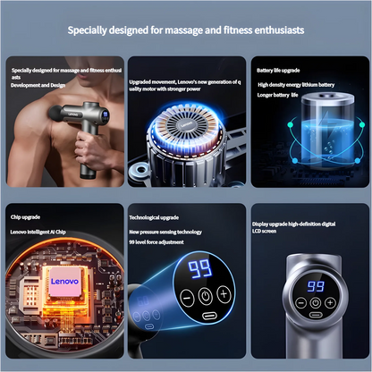 Lenovo N2 N3 Fascia Gun