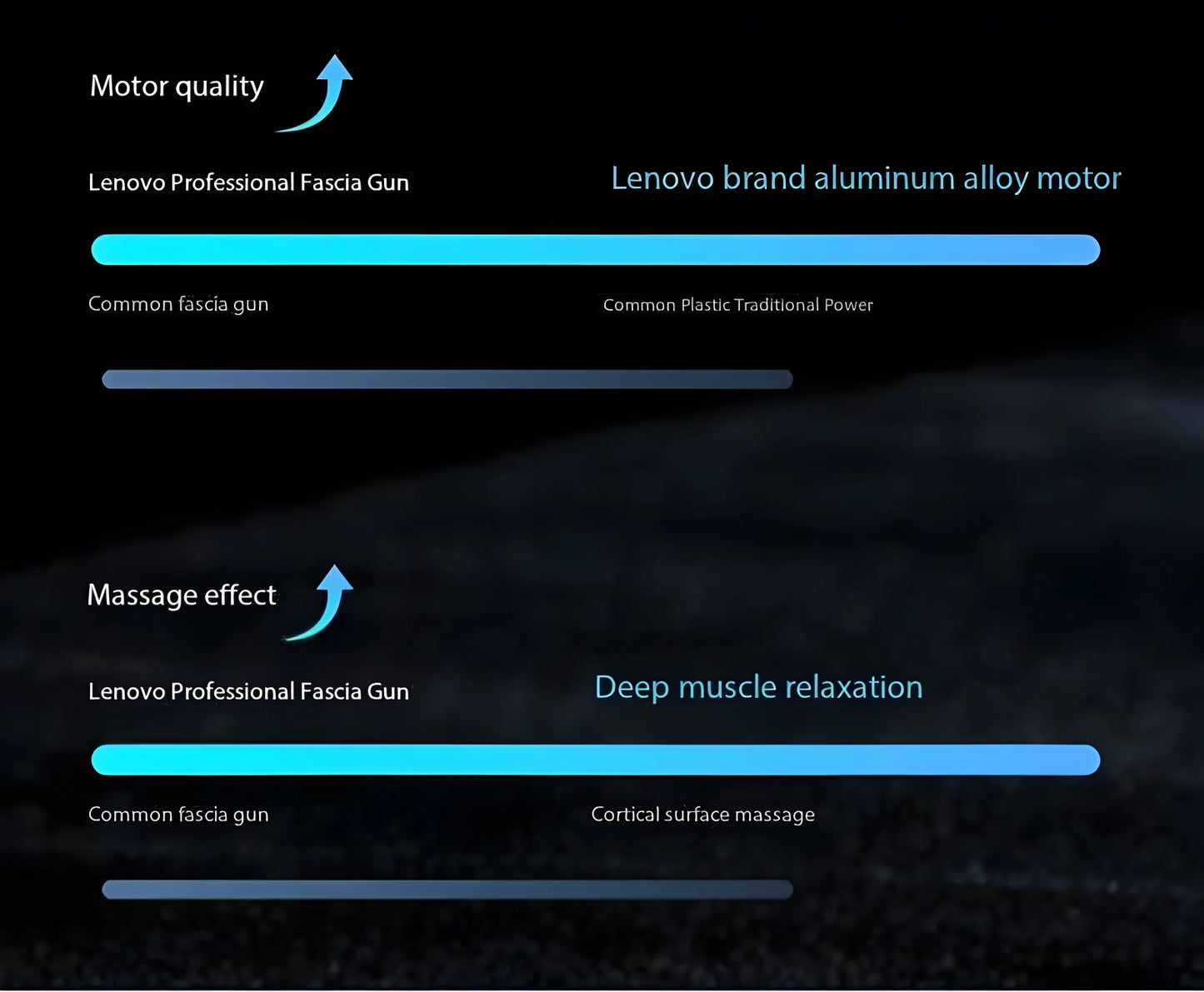 Lenovo N2 N3 Fascia Gun